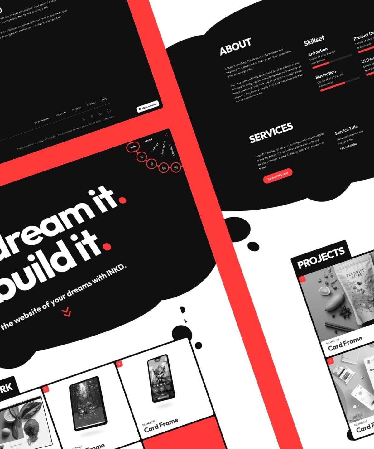 Modernidad y esencia